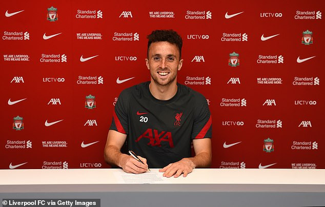 Liverpool sign Portugal winger Jota from Wolves